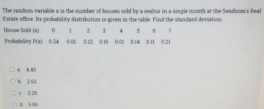The random variable x is the number of houses sold by a realtor in a single month at the Sendsom's Real
Estate office. Its probability distribution is given in the table. Find the standard deviation.
House Sold (x)
0
1
2
3
4
5 6 7
Probability P(x)
0.24 0.01
0.12 0.16
0.01 0.14 0.11 0.21
a 4.45
Ob 2.62
O c. 2.25
Od 6.86