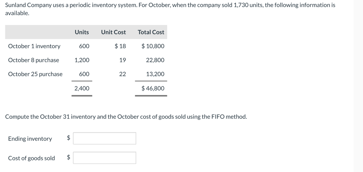 Sunland Company uses a periodic inventory system. For October, when the company sold 1,730 units, the following information is
available.
Units
Unit Cost
Total Cost
October 1 inventory
600
$ 18
$ 10,800
October 8 purchase
1,200
19
22,800
October 25 purchase
600
22
13,200
2,400
$ 46,800
Compute the October 31 inventory and the October cost of goods sold using the FIFO method.
Ending inventory
Cost of goods sold
$
%24
