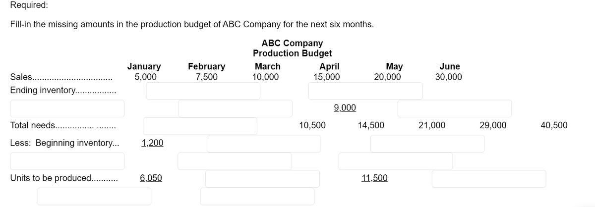 Required:
Fill-in the missing amounts in the production budget of ABC Company for the next six months.
ABC Company
Production Budget
Sales.
Ending inventory...
Total needs.
Less: Beginning inventory...
Units to be produced...........
January
5,000
1,200
6,050
February
7,500
March
10,000
April
15,000
10,500
9,000
May
20,000
14,500
11,500
June
30,000
21,000
29,000
40,500