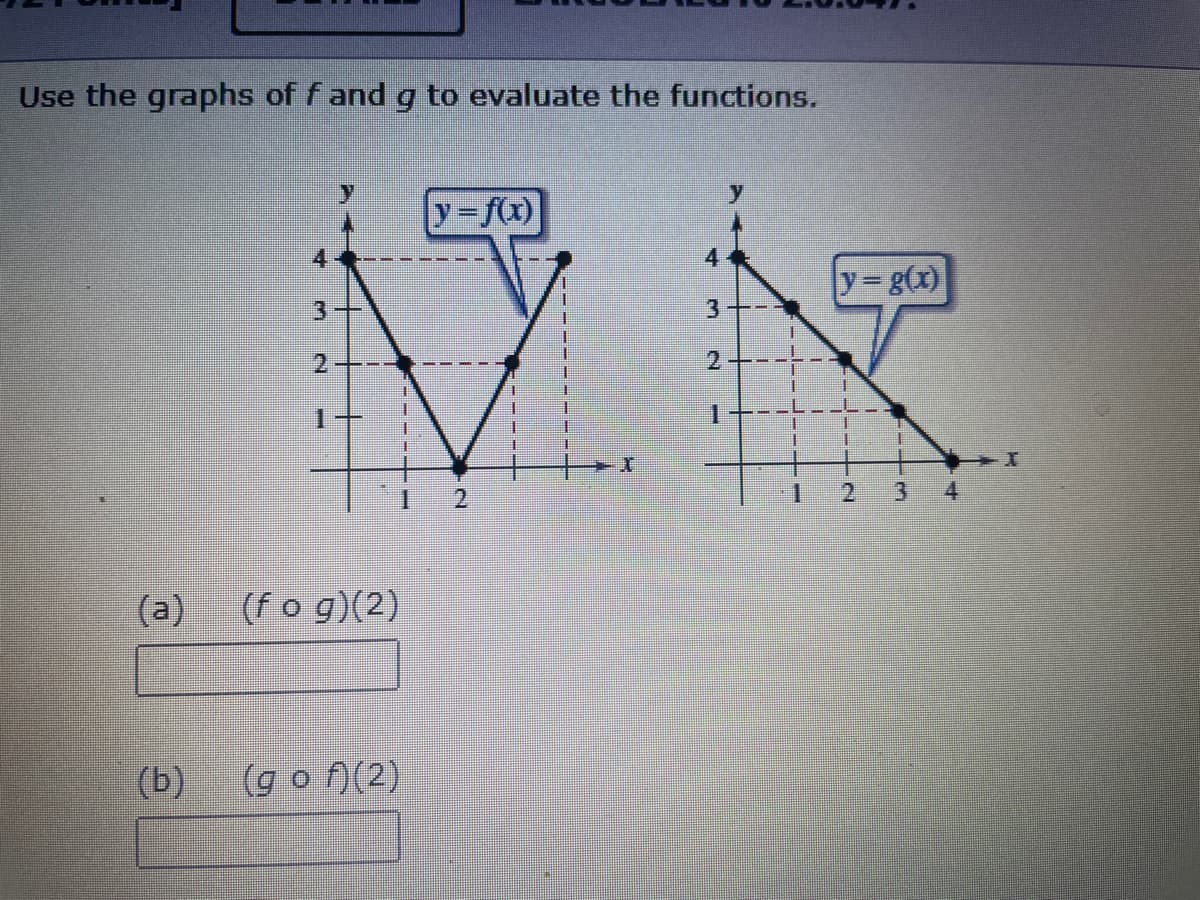 Use the graphs of f and g to evaluate the functions.
y-f(x)
4
4
y=g(x)
3
3
2+
2-
1+
1.
2.
2.
4
(a)
(f o g)(2)
(b)
(g o f)(2)
