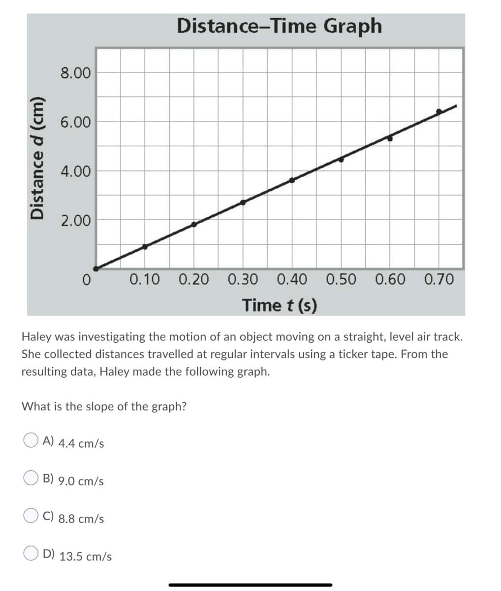 Distance-Time Graph
8.00
6.00
4.00
2.00
0.10 0.20
0.30 0.40 0.50 0.60 0.70
Time t (s)
Haley was investigating the motion of an object moving on a straight, level air track.
She collected distances travelled at regular intervals using a ticker tape. From the
resulting data, Haley made the following graph.
What is the slope of the graph?
O A) 4.4 cm/s
B) 9.0 cm/s
C) 8.8 cm/s
D) 13.5 cm/s
Distance d (cm)
