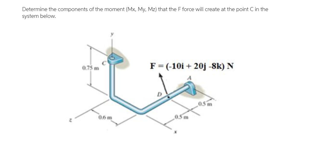 Determine the components of the moment (Mx, My, Mz) that the F force will create at the point C in the
system below.
F = (-10i + 20j -8k) N
0.75 m
0.5 m
0.6 m
