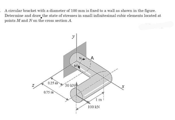 . A circular bracket with a diameter of 100 mm is fixed to a wall as shown in the figure.
Determine and draw the state of stresses in small infinitesimal cubic elements located at
points M and N on the cross section A.
A
M
0.25 m
30 kN
0.75 m
1m
100 kN
