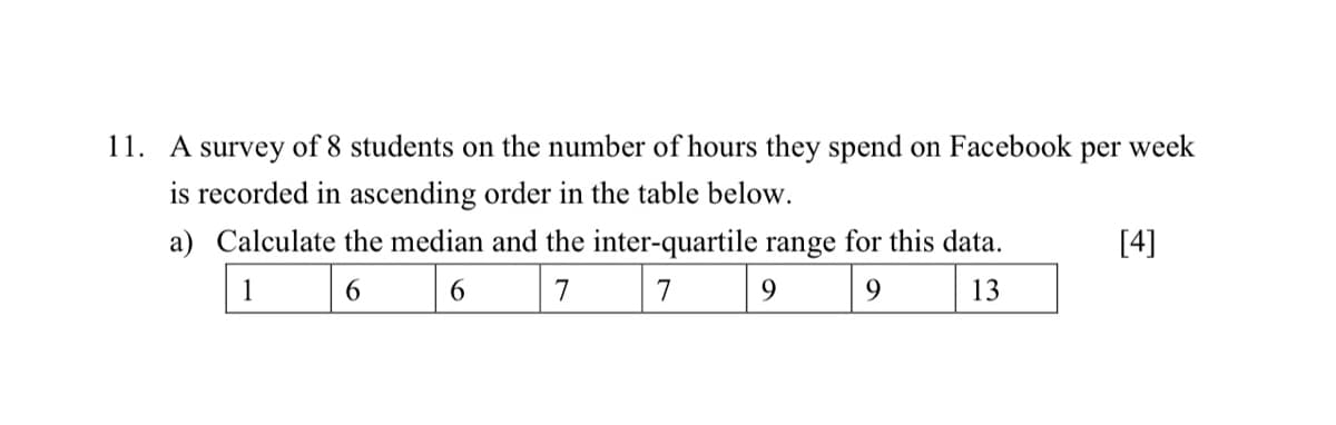 11. A survey of 8 students on the number of hours they spend on Facebook
per
week
is recorded in ascending order in the table below.
a) Calculate the median and the inter-quartile range for this data.
[4]
1
6.
6.
7
7
9.
9.
13
