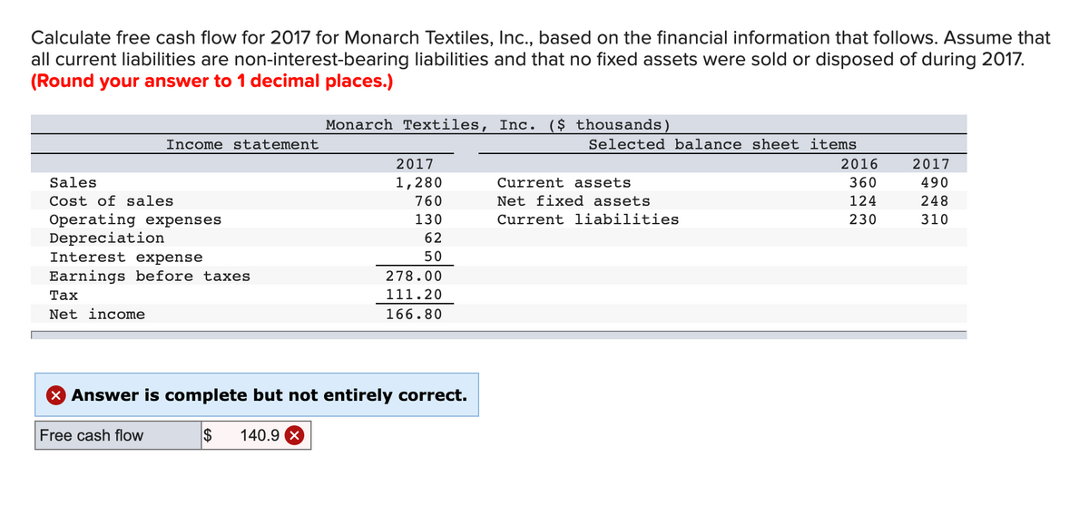 Calculate free cash flow for 2017 for Monarch Textiles, Inc., based on the financial information that follows. Assume that
all current liabilities are non-interest-bearing liabilities and that no fixed assets were sold or disposed of during 2017.
(Round your answer to 1 decimal places.)
Sales
Cost of sales
Income statement
Operating expenses
Depreciation
Interest expense
Earnings before taxes
Tax
Net income
Free cash flow
Monarch Textiles, Inc. ($ thousands)
2017
1,280
760
130
62
50
278.00
111.20
166.80
X Answer is complete but not entirely correct.
$ 140.9
Selected balance sheet items
Current assets
Net fixed assets
Current liabilities
2016
360
124
230
2017
490
248
310