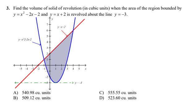 3. Find the volume of solid of revolution (in cubic units) when the area of the region bounded by
y =x² - 2x – 2 and y=x+2 is revolved about the line y =-3.
yx+2
6+
5+
y-2-2x-2
4+
2.
++
-5-4
-3.
-1
2.
3.
- > y = -3
A) 540.98 cu. units
B) 509.12 cu. units
C) 555.55 cu. units
D) 523.60 cu. units
