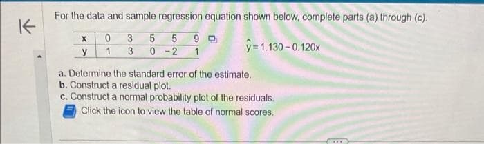 K
For the data and sample regression equation shown below, complete parts (a) through (c).
0
3
5 5 9
y=1.130 -0.120x
1 3
0-2 1
X
y
a. Determine the standard error of the estimate.
b. Construct a residual plot.
c. Construct a normal probability plot of the residuals.
Click the icon to view the table of normal scores.
...