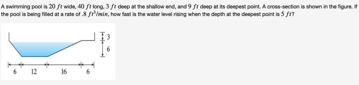 A swimming pool is 20 ft wide, 40 ft long, 3 ft deep at the shallow end, and 9 ft deep at its deepest point. A cross-section is shown in the figure. If
the pool is being filled at a rate of .8 ft /min, how fast is the water level rising when the depth at the deepest point is 5 ft?
3
6 12
16
6.
