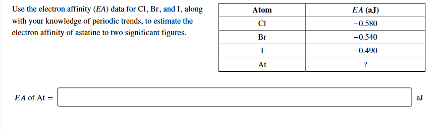 Use the electron affinity (EA) data for Cl, Br, and I, along
EA (aJ
Atom
with your knowledge of periodic trends, to estimate the
CI
-0.580
electron affinity of astatine to two significant figures.
Br
-0.540
I
-0.490
At
EA of At
al
