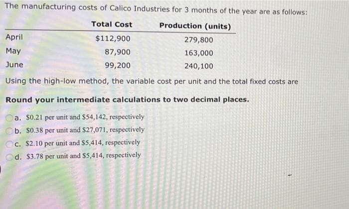 The manufacturing costs of Calico Industries for 3 months of the year are as follows:
Total Cost
Production (units)
April
$112,900
279,800
May
87,900
163,000
June
99,200
240,100
Using the high-low method, the variable cost per unit and the total fixed costs are
Round your intermediate calculations to two decimal places.
a. $0.21 per unit and $54,142, respectively
Ob. $0.38 per unit and $27,071, respectively
c. $2.10 per unit and $5,414, respectively
Od. $3.78 per unit and $5,414, respectively