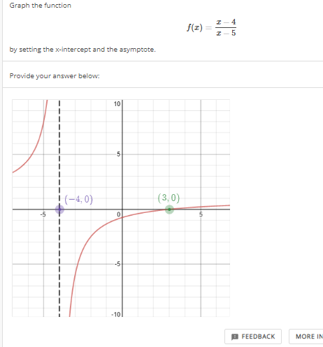 Graph the function
by setting the x-intercept and the asymptote.
Provide your answer below:
-5
1
I
(-4,0)
10
5
0
--5
-10
(3,0)
I-4
f(x) I 5
FEEDBACK
MORE IN