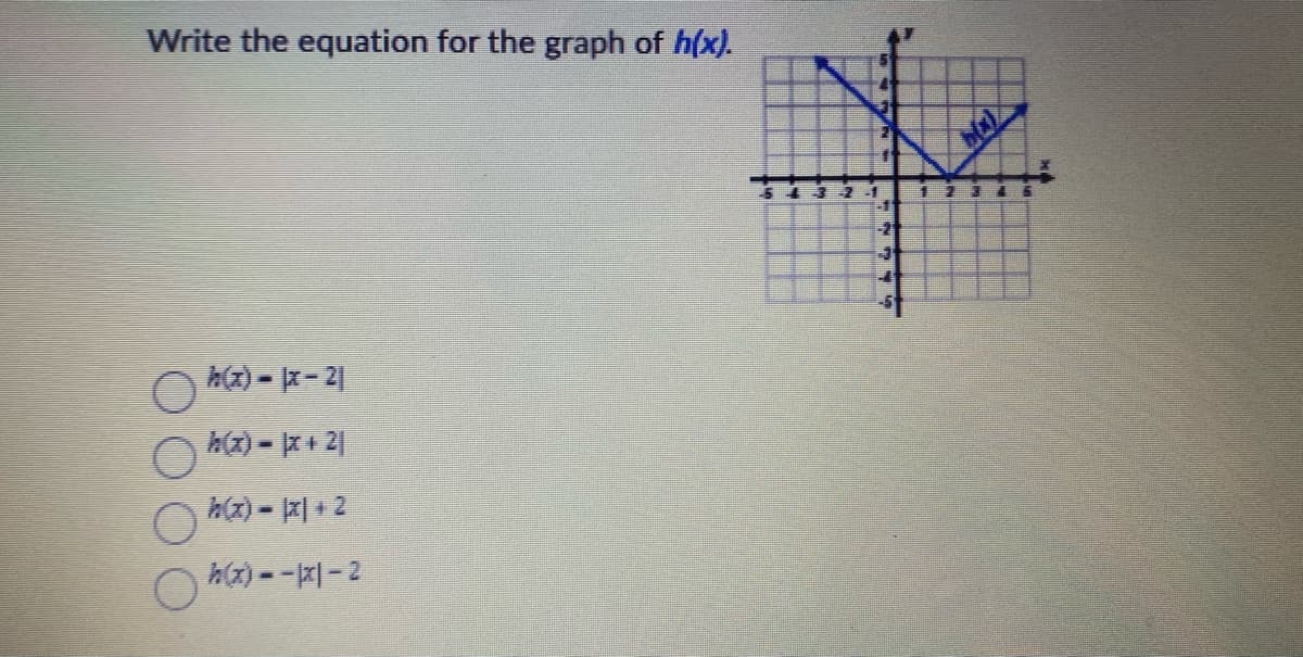 Write the equation for the graph of h(x).
3 2
-1
-1
-3
h(2) - - 2|
h(z) - || + 2
h(x) =--2
