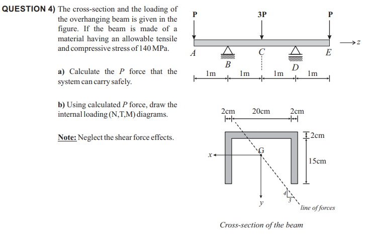 QUESTION 4) The cross-section and the loading of
the overhanging beam is given in the
figure. If the beam is made of a
material having an allowable tensile
and compressive stress of 140 MPa.
ЗР
A
E
В
D
1m
a) Calculate the P force that the
system can carry safely.
Im
lm
1m
b) Using calculated P force, draw the
internal loading (N,T,M) diagrams.
2cm
20cm
2cm
Note: Neglect the shear force effects.
I2cm
15cm
y
line of forces
Cross-section of the beam
------
