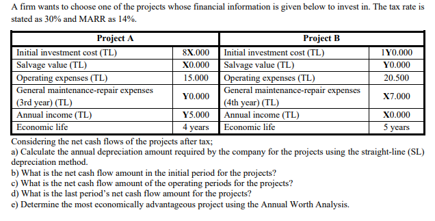 A firm wants to choose one of the projects whose financial information is given below to invest in. The tax rate is
stated as 30% and MARR as 14%.
Project A
Initial investment cost (TL)
Salvage value (TL)
Operating expenses (TL)
General maintenance-repair expenses
(3rd year) (TL)
Annual income (TL)
Economic life
8X.000
X0.000
15.000
Y0.000
Y5.000
4 years
Project B
Initial investment cost (TL)
Salvage value (TL)
Operating expenses (TL)
General maintenance-repair expenses
(4th year) (TL)
Annual income (TL)
Economic life
1Y0.000
Y0.000
20.500
X7.000
X0.000
5 years
Considering the net cash flows of the projects after tax;
a) Calculate the annual depreciation amount required by the company for the projects using the straight-line (SL)
depreciation method.
b) What is the net cash flow amount in the initial period for the projects?
c) What is the net cash flow amount of the operating periods for the projects?
d) What is the last period's net cash flow amount for the projects?
e) Determine the most economically advantageous project using the Annual Worth Analysis.