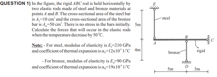 QUESTION 1) In the figure, the rigid ABC rod is held horizontally by
E
two elastic rods made of steel and bronze materials at
points A and B. The cross-sectional area of the steel bar
is A,=10 cm and the cross-sectional area of the bronze
bar is A,=50 cm. There is no stress in the bars initially. 5m
Calculate the forces that will occur in the elastic rods
when the temperature decrease by 50°C.
steel
В
A
Note: - For steel, modulus of elasticity is E=210 GPa
and coefficient of thermal expansion is a,=12x10“ 1/°C 4m
bronze
rigid
- For bronze, modulus of elasticity is E,=90 GPa
and coefficient of thermal expansion is a,=19x10“ 1/C
D
5m
3m
