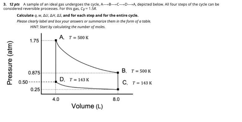 3. 12 pts A sample of an ideal gas undergoes the cycle, AB→C-DA, depicted below. All four steps of the cycle can be
considered reversible processes. For this gas, Cy = 1.5R.
Calculate q, w, AU, AH, AS, and for each step and for the entire cycle.
Please clearly label and box your answers or summarize them in the form of a table.
HINT: Start by calculating the number of moles.
А, Т3D 500 K
1.75
В. Т%3D 500 K
0.875
D, T= 143 K
0.50-
С. Т%3 143 К
0.25
4.0
8.0
Volume (L)
Pressure (atm)
