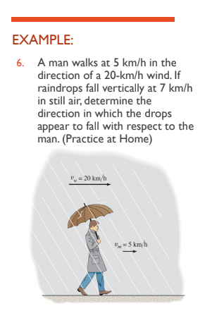 ΕΧΑMPLE:
6. A man walks at 5 km/h in the
direction of a 20-km/h wind. If
raindrops fall vertically at 7 km/h
in still air, determine the
direction in which the drops
appear to fall with respect to the
man. (Practice at Home)
= 20 km/h
"=5 km/h
