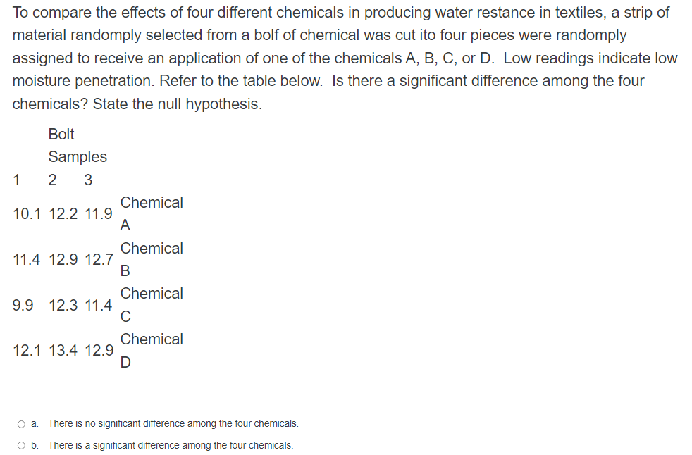 To compare the effects of four different chemicals in producing water restance in textiles, a strip of
material randomply selected from a bolf of chemical was cut ito four pieces were randomply
assigned to receive an application of one of the chemicals A, B, C, or D. Low readings indicate low
moisture penetration. Refer to the table below. Is there a significant difference among the four
chemicals? State the null hypothesis.
Bolt
Samples
2 3
Chemical
10.1 12.2 11.9
A
Chemical
11.4 12.9 12.7
В
Chemical
9.9 12.3 11.4
C
Chemical
12.1 13.4 12.9
O a. There is no significant difference among the four chemicals.
O b
There is a significant difference among the four chemicals.
