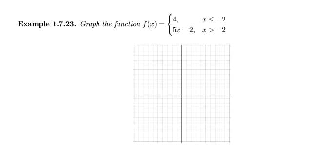 (4,
5r – 2, I>-2
r<-2
Example 1.7.23. Graph the function f(x) =
