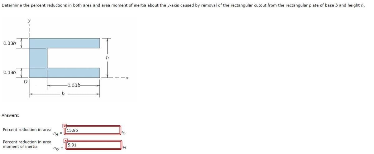 Determine the percent reductions in both area and area moment of inertia about the y-axis caused by removal of the rectangular cutout from the rectangular plate of base b and height h.
0.13h
0.13h
-0.615
Answers:
Percent reduction in area
nA =
15.86
Percent reduction in area
5.91
moment of inertia
niy
