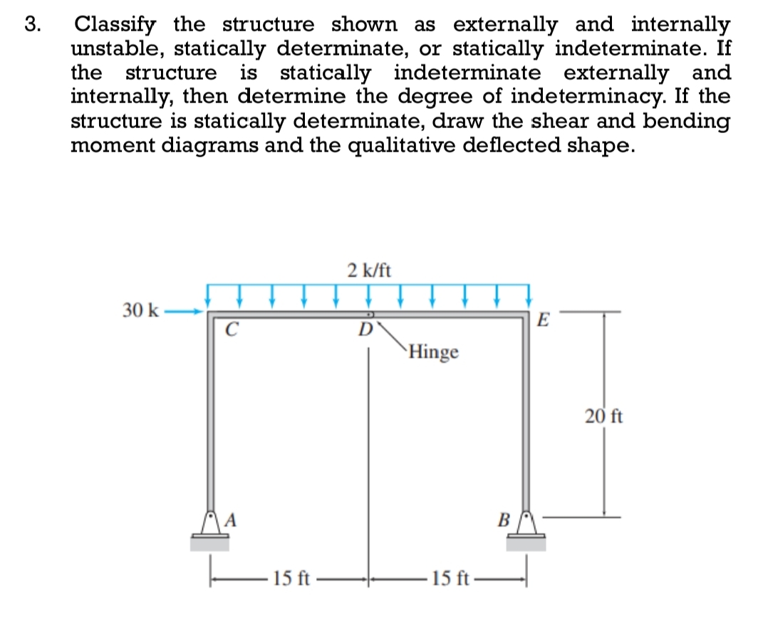 3.
Classify the structure shown as externally and internally
unstable, statically determinate, or statically indeterminate. If
the structure is statically indeterminate externally and
internally, then determine the degree of indeterminacy. If the
structure is statically determinate, draw the shear and bending
moment diagrams and the qualitative deflected shape.
2 k/ft
30 k
E
C
D
A
15 ft
Hinge
15 ft
B
20 ft