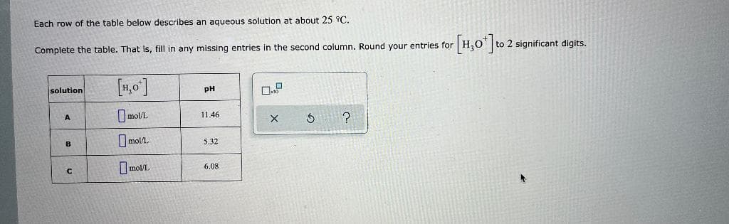 Each row of the table below describes an aqueous solution at about 25 °C.
[1,01»
to 2 significant digits.
Complete the table. That is, fill in any missing entries in the second column. Round your entries for
solution
[1,0]
pH
Omol/L
11.46
A
O mol/1.
B
5.32
I mol/l.
6.08
