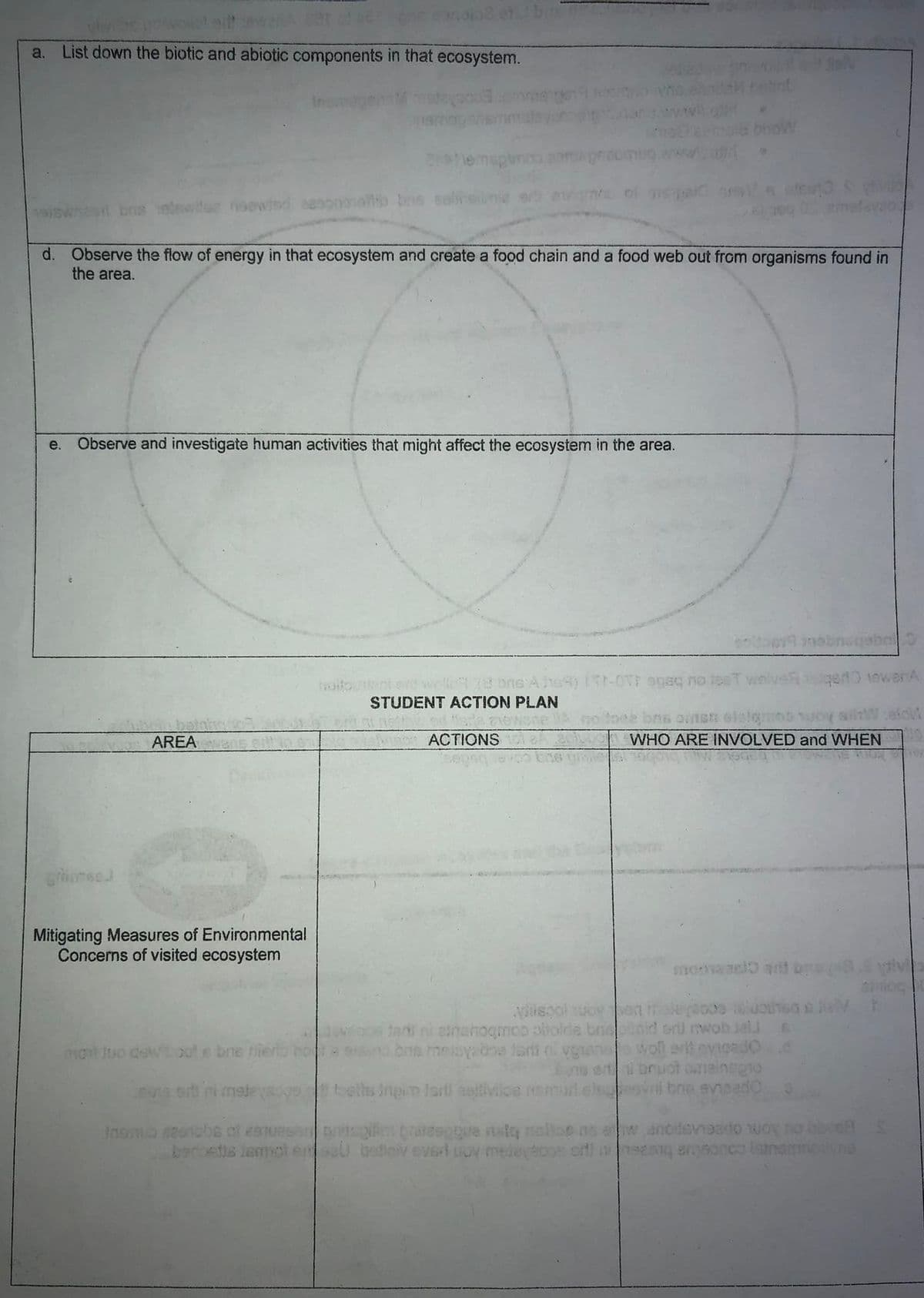 a. List down the biotic and abiotic components in that ecosystem.
bhoW
2lemupun
of n e
bns
risewind aenononao bis
d. Observe the flow of energy in that ecosystem and create a food chain and a food web out from organisms found in
the area.
Observe and investigate human activities that might affect the ecosystem in the area.
e.
qeO 1ewenA
STUDENT ACTION PLAN
AREA
ACTIONS
WHO ARE INVOLVED and WHEN
Mitigating Measures of Environmental
Concerms of visited ecosystem
iv
Vilisool uoyen aleaooe uothsa a t
ai ni enenoqmoo oholde bneoid erd mwob Jai
ons meleyane lai vgeno woll edi evigedOd
er bruot oainsgro
evni bne evisedC
mot luo dewiools bne ier
tosths Ingin Isrl aeftivice
Jnoma seubs of estuesan ontsgipresggue nlq nelloo ns ew ancisvnasdo woy no bbe
beroetis lemoi ensau batev everl uoy metevape ort nseam aeonco lstnemnyna
