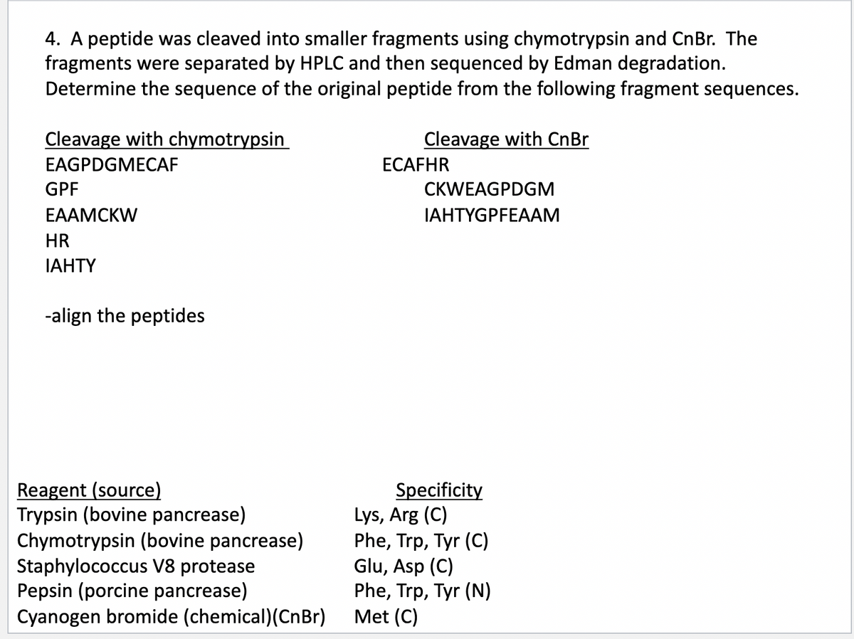 4. A peptide was cleaved into smaller fragments using chymotrypsin and CnBr. The
fragments were separated by HPLC and then sequenced by Edman degradation.
Determine the sequence of the original peptide from the following fragment sequences.
Cleavage with chymotrypsin
Cleavage with CnBr
EAGPDGMECAF
ЕCAFHR
GPF
CKWEAGPDGM
EAAMCKW
IAHTYGPFEAAM
HR
ТАНТY
-align the peptides
Reagent (source)
Trypsin (bovine pancrease)
Chymotrypsin (bovine pancrease)
Staphylococcus V8 protease
Pepsin (porcine pancrease)
Cyanogen bromide (chemical)(CnBr)
Specificity
Lys, Arg (C)
Phe, Trp, Tyr (C)
Glu, Asp (C)
Phe, Trp, Tyr (N)
Met (C)
