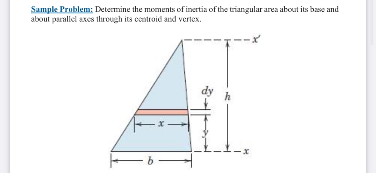 Sample Problem: Determine the moments of inertia of the triangular area about its base and
about parallel axes through its centroid and vertex.
dy
h
