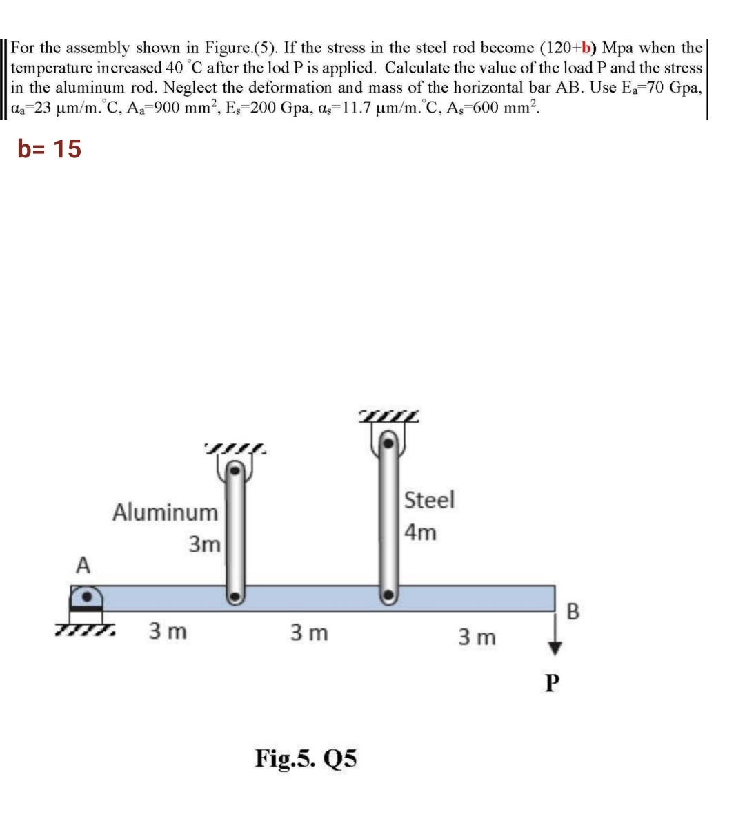 |For the assembly shown in Figure.(5). If the stress in the steel rod become (120+b) Mpa when the|
temperature increased 40 °C after the lod P is applied. Calculate the value of the load P and the stress
in the aluminum rod. Neglect the deformation and mass of the horizontal bar AB. Use Ea=70 Gpa,
da-23 um/m.°C, Aa-900 mm?, Es-200 Gpa, a,=11.7 um/m. C, A-600 mm?.
b= 15
Steel
Aluminum
4m
3m
A
3 m
3 m
3 m
Fig.5. Q5
B.
