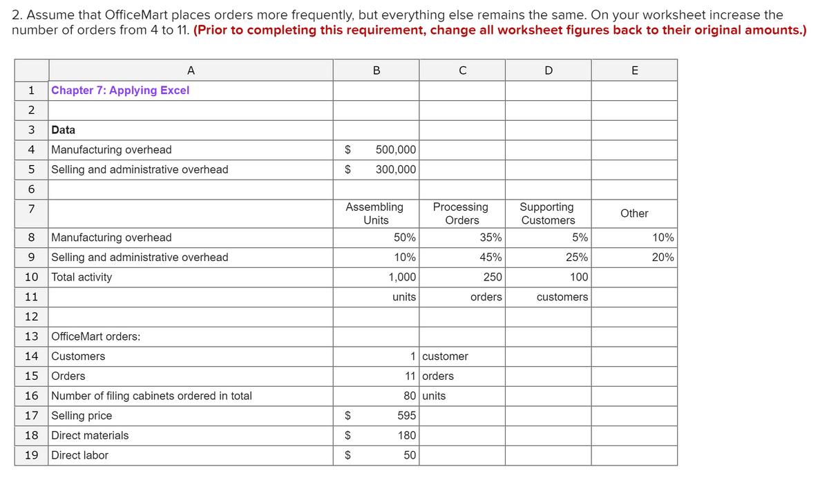 2. Assume that OfficeMart places orders more frequently, but everything else remains the same. On your worksheet increase the
number of orders from 4 to 11. (Prior to completing this requirement, change all worksheet figures back to their original amounts.)
A
В
E
1
Chapter 7: Applying Excel
2
3
Data
4
Manufacturing overhead
$
500,000
Selling and administrative overhead
2$
300,000
Assembling
Processing
Orders
Supporting
Customers
7
Other
Units
8
Manufacturing overhead
50%
35%
5%
10%
Selling and administrative overhead
10%
45%
25%
20%
10
Total activity
1,000
250
100
11
units
orders
customers
12
13
OfficeMart orders:
14
Customers
1 customer
15
Orders
11 orders
16
Number of filing cabinets ordered in total
80 units
17 Selling price
595
18
Direct materials
2$
180
19
Direct labor
2$
50
%24
