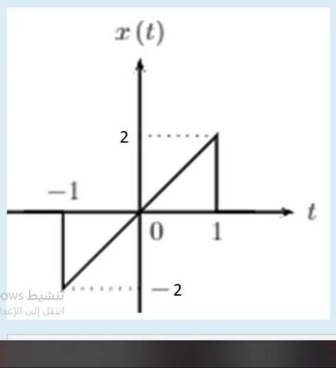 r (t)
لنشيط oWs
انتقل إلى الإعدا
2.
