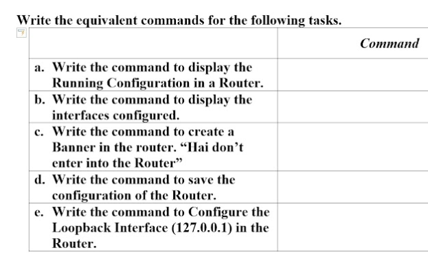 Write the equivalent commands for the following tasks.
Соmmand
a. Write the command to display the
Running Configuration in a Router.
b. Write the command to display the
interfaces configured.
c. Write the command to create a
Banner in the router. "Hai don't
enter into the Router"
d. Write the command to save the
configuration of the Router.
e. Write the command to Configure the
Loopback Interface (127.0.0.1) in the
Router.
