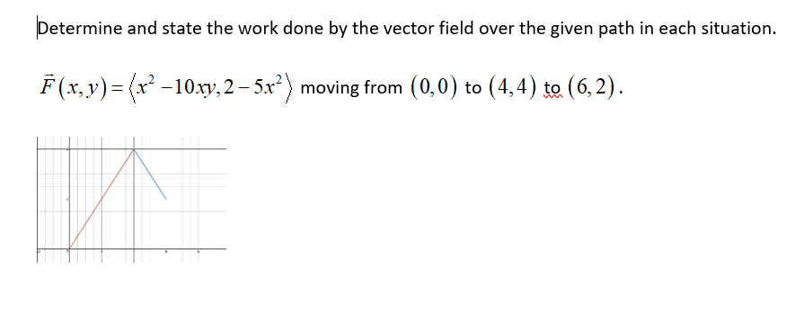Determine and state the work done by the vector field over the given path in each situation.
F (x,y)= (x² -10xy, 2– 5x) moving from (0,0) to (4,4) to (6, 2).
