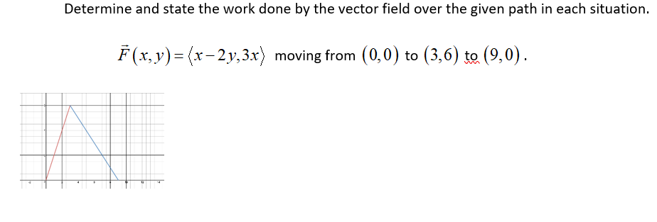 vetermine aU state the woIK UONE DY the Vector nera over the given path in each situation,
F (x,y)= (x-2y,3x) moving from (0,0) to (3,6) to (9,0).
