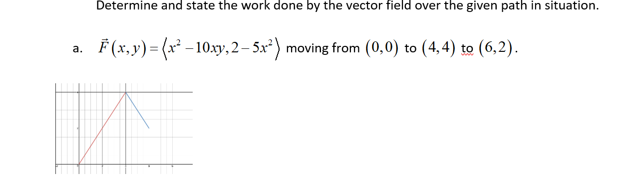 Determine and state the work done by the vector field over the given path in situation.
F (x,y) = (x - 10.xy,2– 5x) moving from (0,0) to (4,4) to (6,2).
a.
