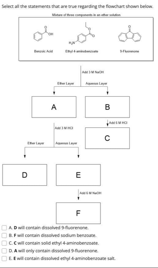Select all the statements that are true regarding the flowchart shown below.
Mixture of three components in an ether solution
D
OH
Benzoic Acid
Ether Layer
A
os ob
H₂N
Ethyl 4-aminobenzoate
Ether Layer
Add 3 M HCI
Aqueous Layer
E
TI
Add 3 M NaOH
Add 6 M NaOH
F
Aqueous Layer
B
Add 6 M HCI
C
9-Fluorenone
A. D will contain dissolved 9-fluorenone.
B. F will contain dissolved sodium benzoate.
C. C will contain solid ethyl 4-aminobenzoate.
D. A will only contain dissolved 9-fluorenone.
E. E will contain dissolved ethyl 4-aminobenzoate salt.