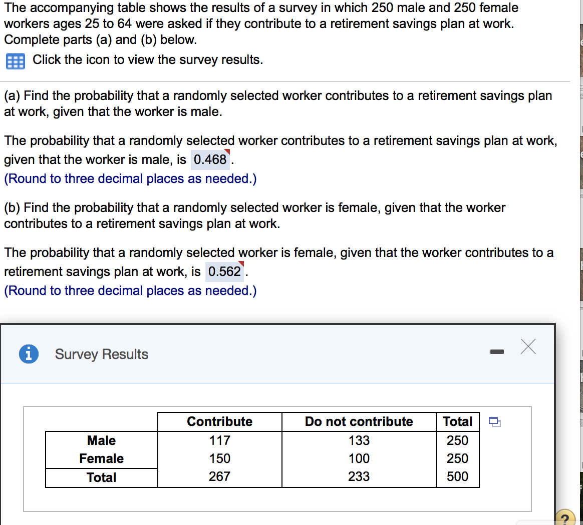 The accompanying table shows the results of a survey in which 250 male and 250 female
workers ages 25 to 64 were asked if they contribute to a retirement savings plan at work.
Complete parts (a) and (b) below.
Click the icon to view the survey results.
(a) Find the probability that a randomly selected worker contributes to a retirement savings plan
at work, given that the worker is male.
The probability that a randomly selected worker contributes to a retirement savings plan at work,
given that the worker is male, is 0.468'.
(Round to three decimal places as needed.)
(b) Find the probability that a randomly selected worker is female, given that the worker
contributes to a retirement savings plan at work.
The probability that a randomly selected worker is female, given that the worker contributes to a
retirement savings plan at work, is 0.562.
(Round to three decimal places as needed.)
Survey Results
Contribute
Do not contribute
Total
Male
117
133
250
Female
150
100
250
Total
267
233
500
