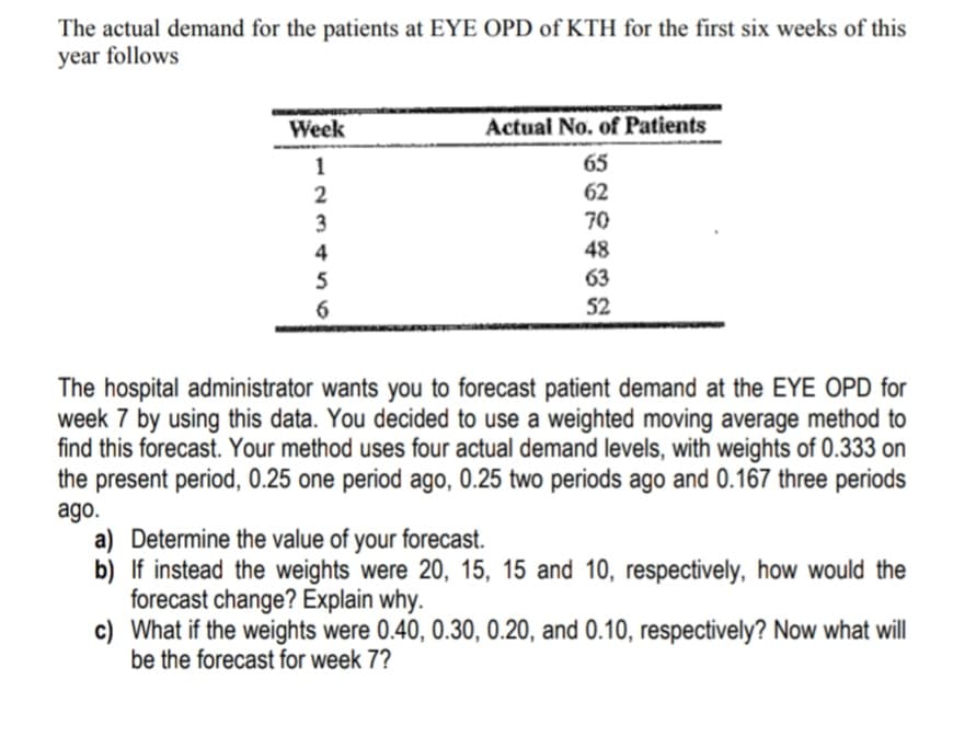 The actual demand for the patients at EYE OPD of KTH for the first six weeks of this
year follows
Weck
Actual No. of Patients
1
65
2
62
3
70
4
48
5
63
6
52
The hospital administrator wants you to forecast patient demand at the EYE OPD for
week 7 by using this data. You decided to use a weighted moving average method to
find this forecast. Your method uses four actual demand levels, with weights of 0.333 on
the present period, 0.25 one period ago, 0.25 two periods ago and 0.167 three periods
ago.
a) Determine the value of your forecast.
b) If instead the weights were 20, 15, 15 and 10, respectively, how would the
forecast change? Explain why.
c) What if the weights were 0.40, 0.30, 0.20, and 0.10, respectively? Now what will
be the forecast for week 7?
