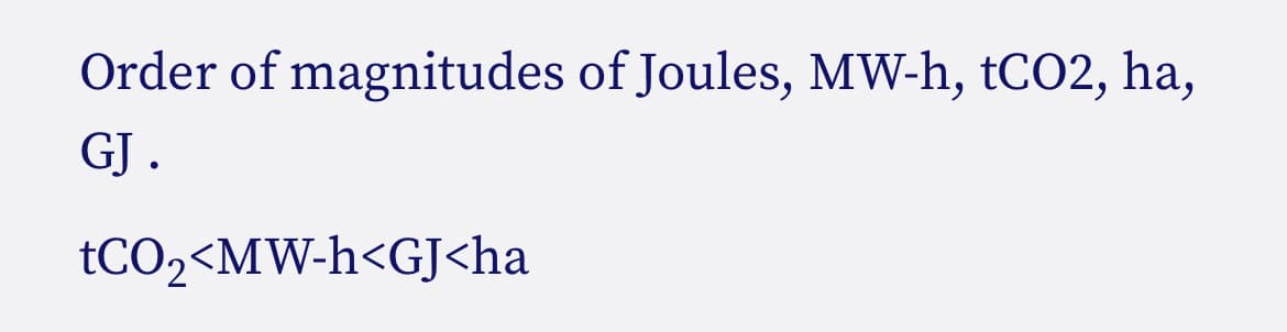 Order of magnitudes of Joules, MW-h, tCO2, ha,
GJ.
tCO₂<MW-h<GJ<ha