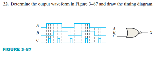 22. Determine the output waveform in Figure 3–87 and draw the timing diagram.
A
B
X
FIGURE 3-87
