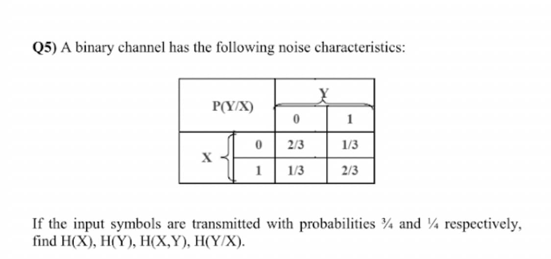 Q5) A binary channel has the following noise characteristics:
P(Y/X)
1
2/3
1/3
1
1/3
2/3
If the input symbols are transmitted with probabilities ¾ and 4 respectively,
find H(X), H(Y), H(X,Y), H(Y/X).

