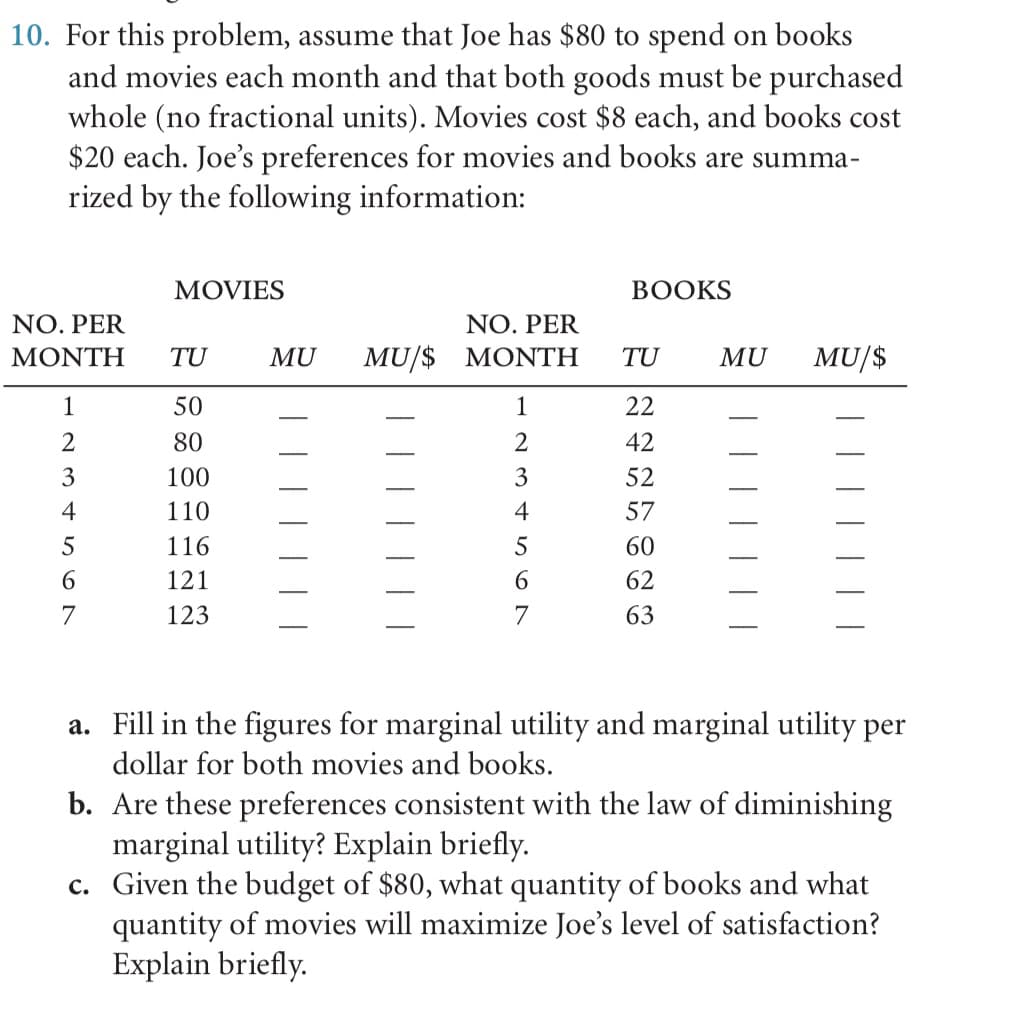 10. For this problem, assume that Joe has $80 to spend on books
and movies each month and that both goods must be purchased
whole (no fractional units). Movies cost $8 each, and books cost
$20 each. Joe's preferences for movies and books are summa-
rized by the following information:
MOVIES
ВОOKS
NO. PER
NO. PER
ΜΟΝΤΉ
TU
MU
MU/$_MONTH
TU
MU
MU/$
1
50
1
22
80
42
3
100
3
52
4
110
4
57
116
5
60
121
62
7
123
7
63
a. Fill in the figures for marginal utility and marginal utility per
dollar for both movies and books.
b. Are these preferences consistent with the law of diminishing
marginal utility? Explain briefly.
c. Given the budget of $80, what quantity of books and what
quantity of movies will maximize Joe's level of satisfaction?
Explain briefly.
