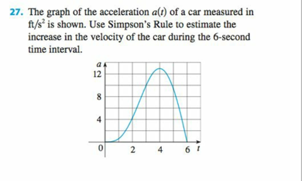 27. The graph of the acceleration a(t) of a car measured in
ft/s2 is shown. Use Simpson's Rule to estimate the
increase in the velocity of the car during the 6-second
ime interval.
12
4
2
4
