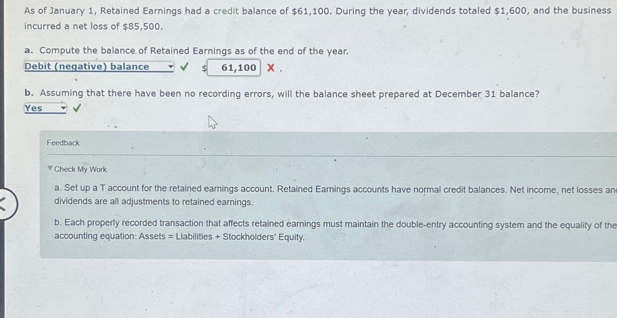 As of January 1, Retained Earnings had a credit balance of $61,100. During the year, dividends totaled $1,600, and the business
incurred a net loss of $85,500.
a. Compute the balance of Retained Earnings as of the end of the year.
Debit (negative) balance
$ 61,100 X.
b. Assuming that there have been no recording errors, will the balance sheet prepared at December 31 balance?
Yes
Feedback
Check My
a. Set up a T account for the retained earnings account. Retained Earnings accounts have normal credit balances. Net income, net losses and
dividends are all adjustments to retained earnings.
b. Each properly recorded transaction that affects retained earnings must maintain the double-entry accounting system and the equality of the
accounting equation: Assets = Liabilities + Stockholders' Equity.