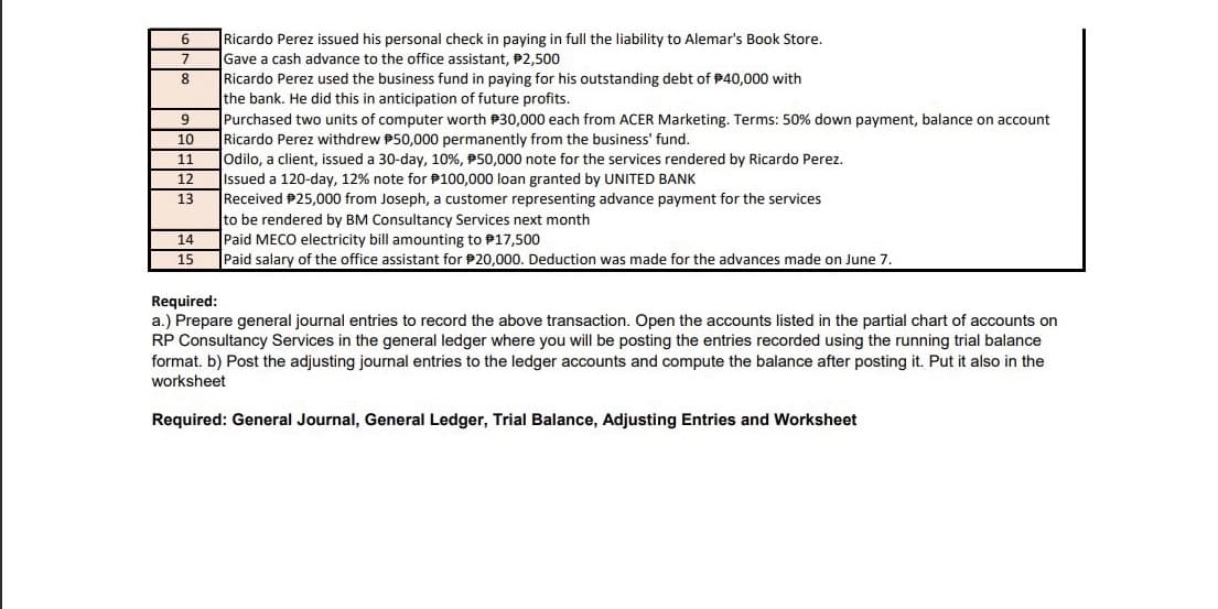 Ricardo Perez issued his personal check in paying in full the liability to Alemar's Book Store.
Gave a cash advance to the office assistant, P2,500
Ricardo Perez used the business fund in paying for his outstanding debt of P40,000 with
the bank. He did this in anticipation of future profits.
6
8
Purchased two units of computer worth P30,000 each from ACER Marketing. Terms: 50% down payment, balance on account
Ricardo Perez withdrew P50,000 permanently from the business' fund.
Odilo, a client, issued a 30-day, 10%, P50,000 note for the services rendered by Ricardo Perez.
Issued a 120-day, 12% note for P100,000 loan granted by UNITED BANK
Received P25,000 from Joseph, a customer representing advance payment for the services
to be rendered by BM Consultancy Services next month
Paid MECO electricity bill amounting to P17,500
10
11
12
13
14
15
Paid salary of the office assistant for P20,000. Deduction was made for the advances made on June 7.
Required:
a.) Prepare general journal entries to record the above transaction. Open the accounts listed in the partial chart of accounts on
RP Consultancy Services in the general ledger where you will be posting the entries recorded using the running trial balance
format. b) Post the adjusting journal entries to the ledger accounts and compute the balance after posting it. Put it also in the
worksheet
Required: General Journal, General Ledger, Trial Balance, Adjusting Entries and Worksheet
