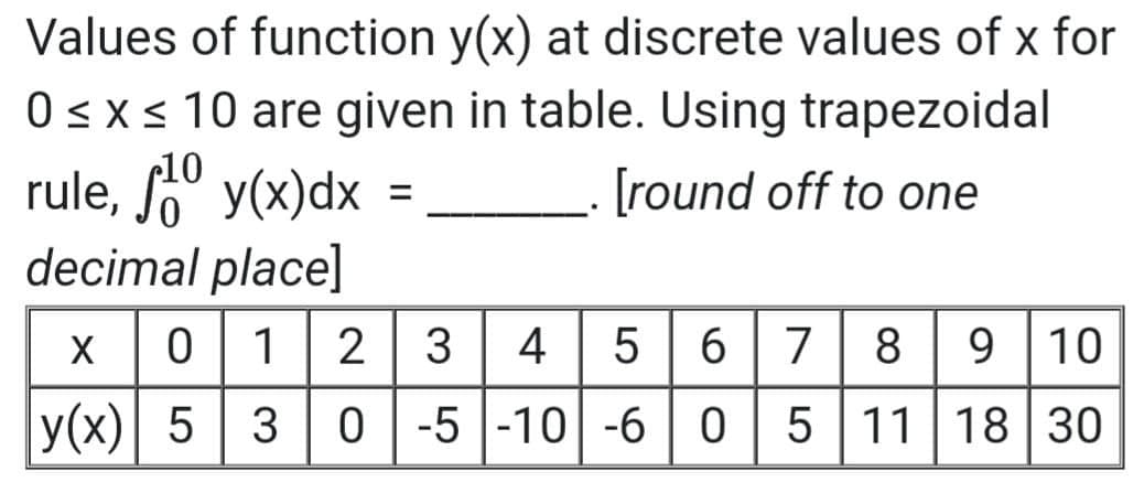 Values of function y(x) at discrete values of x for
0 sxs 10 are given in table. Using trapezoidal
rule, So" y(x)dx
decimal place]
10
[round off to one
x 01
y(x) 5
2
3
4
7
8 | 9 10
3
0 -5 |-10 -6 | 0
5 11 18 30
