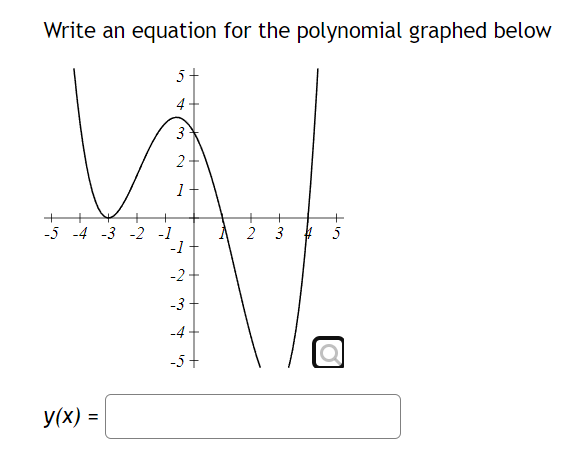 Write an equation for the polynomial graphed below
5+
4
3
2
1+
WI
-5 -4 -3 -2 -1
A2 3 45
-1
-2-
-3
-4
y(x) =
iņ
+