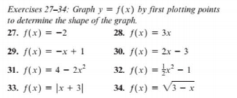 Exercises 27-34: Graph y = f(x) by first plotting points
to determine the shape of the graph.
27. f(x) = -2
28. f(x) = 3x
29. f(x) = -x + 1
30. f(x) = 2x –- 3
32. f(x) = ² - 1
34. f(x) = V3 – x
31. f(x) = 4 – 2r
33. f(x) = |x + 3|
