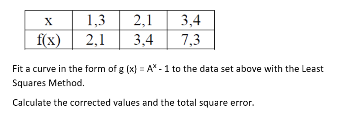 X
1,3
2,1
3,4
f(x)
2,1
3,4
7,3
Fit a curve in the form of g (x) = AX - 1 to the data set above with the Least
Squares Method.
Calculate the corrected values and the total square error.
